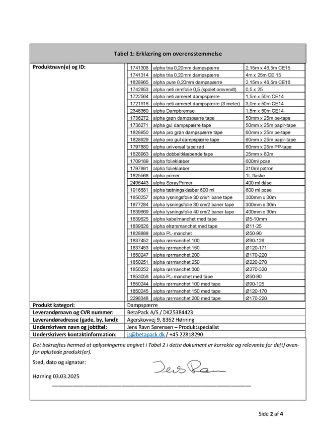 BetaPack taksonomideklaration - alpha Dampspærresystem