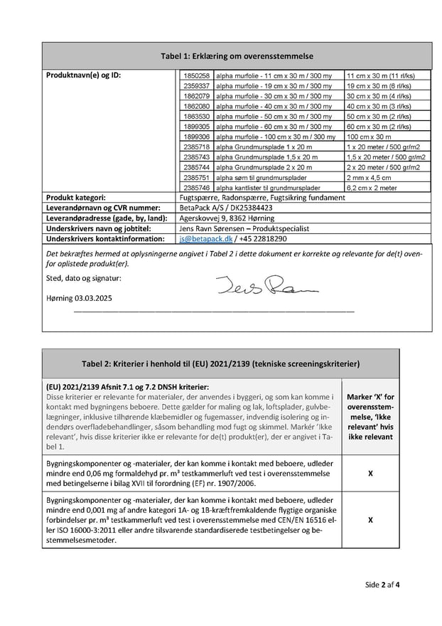 BetaPack taksonomideklaration - alpha Murfolie og Grundmursplader