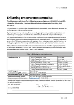 BetaPack taksonomideklaration - alpha gulvunderlag
