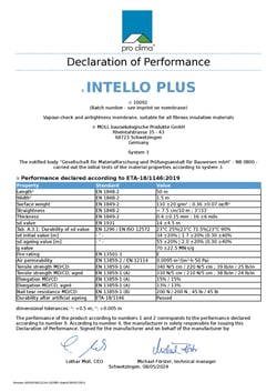intello plus DoP