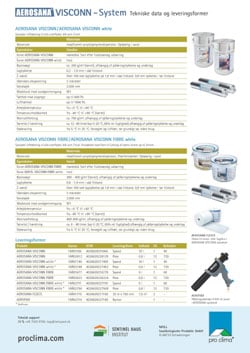 AEROSANA VISCONN - Flydende sprøjtemembran datablad