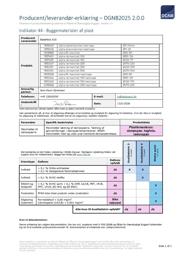 DGNB Erklæring 2025 - Indikator 44 - alpha dampspærre manchetter 