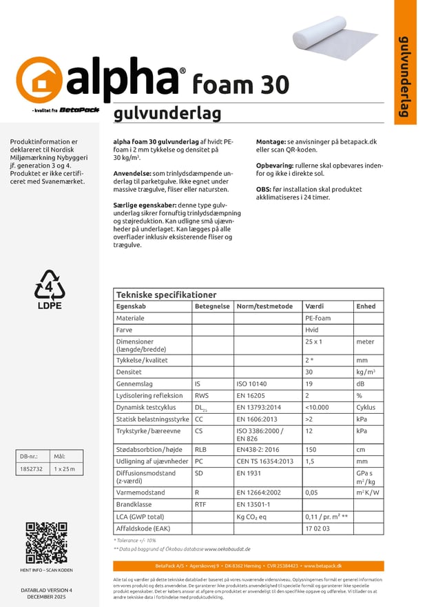 alpha foam 30 datablad