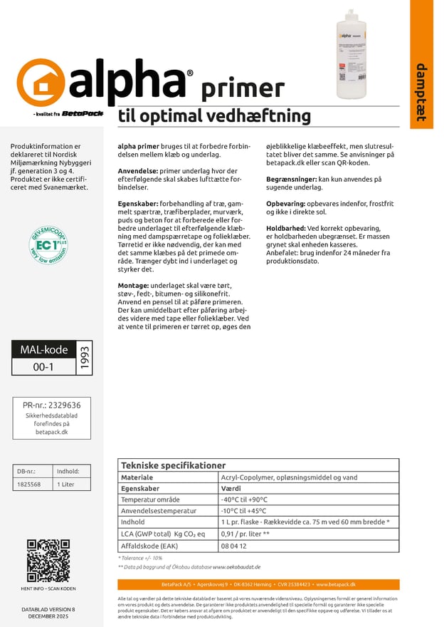alpha Primer datablad
